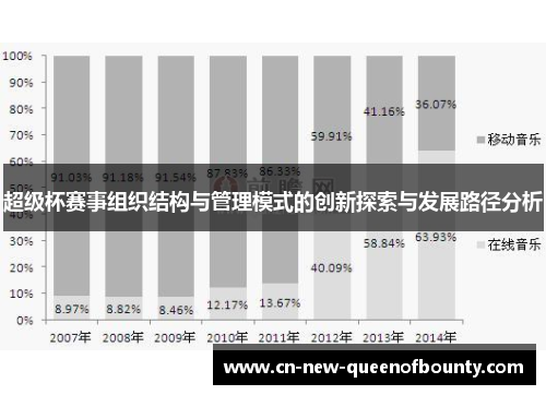 超级杯赛事组织结构与管理模式的创新探索与发展路径分析