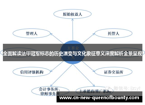 全面解读法甲冠军标志的历史演变与文化象征意义深度解析全景呈现