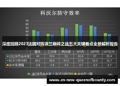 深度回顾2023法国对阵波兰巅峰之战五大关键看点全景解析报告