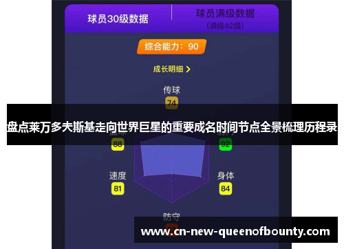 盘点莱万多夫斯基走向世界巨星的重要成名时间节点全景梳理历程录