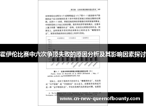 霍伊伦比赛中六次争顶失败的原因分析及其影响因素探讨