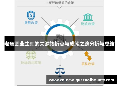 老詹职业生涯的关键转折点与成就之路分析与总结
