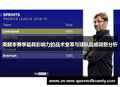 英超本赛季最具影响力的战术变革与球队战略调整分析