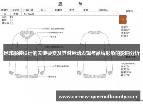 足球服装设计的关键要素及其对运动表现与品牌形象的影响分析