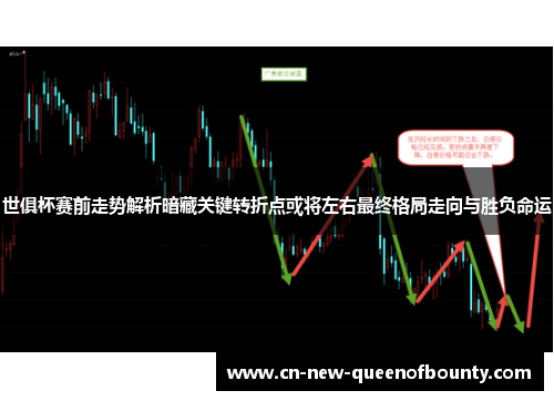 世俱杯赛前走势解析暗藏关键转折点或将左右最终格局走向与胜负命运