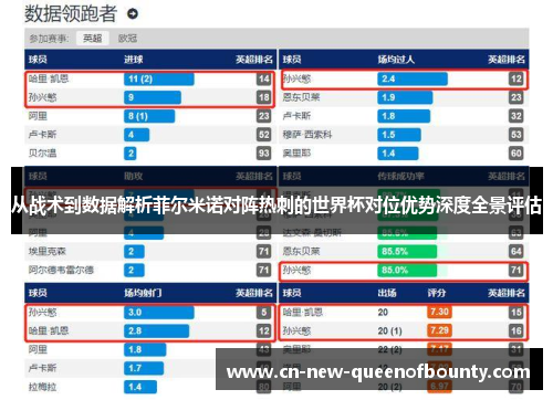 从战术到数据解析菲尔米诺对阵热刺的世界杯对位优势深度全景评估