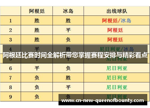 阿根廷比赛时间全解析带您掌握赛程安排与精彩看点