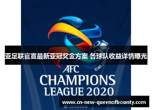 亚足联官宣最新亚冠奖金方案 各球队收益详情曝光